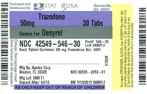 Trazodone Hydrochloride